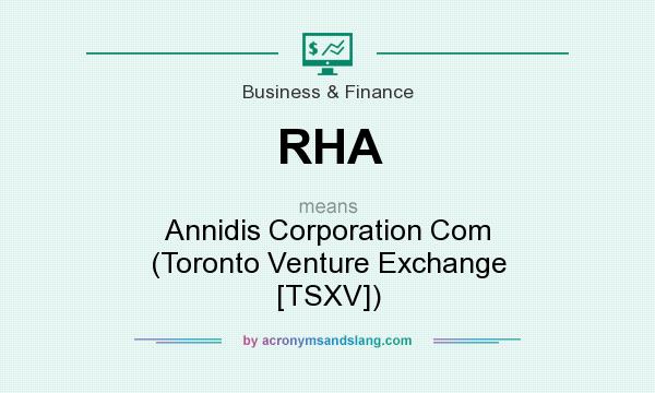 What does RHA mean? It stands for Annidis Corporation Com (Toronto Venture Exchange [TSXV])