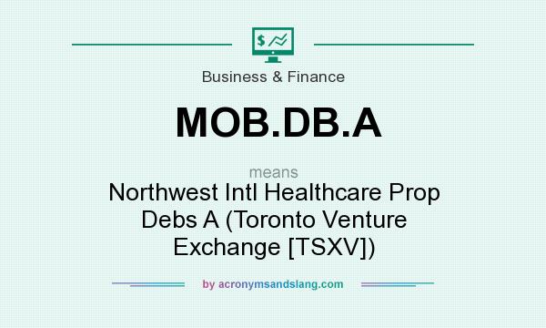 What does MOB.DB.A mean? It stands for Northwest Intl Healthcare Prop Debs A (Toronto Venture Exchange [TSXV])