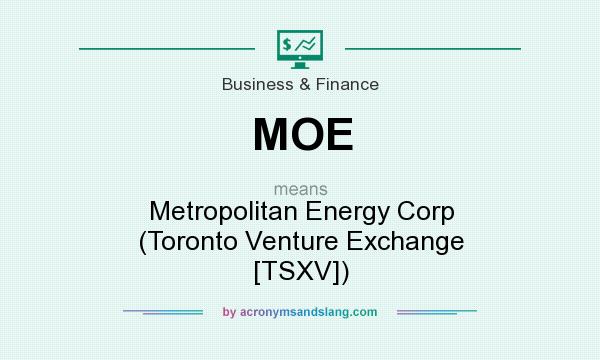What does MOE mean? It stands for Metropolitan Energy Corp (Toronto Venture Exchange [TSXV])