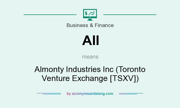 What does AII mean? It stands for Almonty Industries Inc (Toronto Venture Exchange [TSXV])