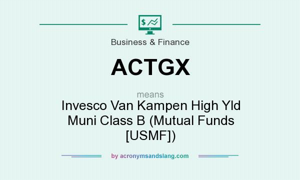 What does ACTGX mean? It stands for Invesco Van Kampen High Yld Muni Class B (Mutual Funds [USMF])