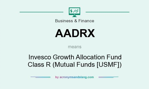 What does AADRX mean? It stands for Invesco Growth Allocation Fund Class R (Mutual Funds [USMF])