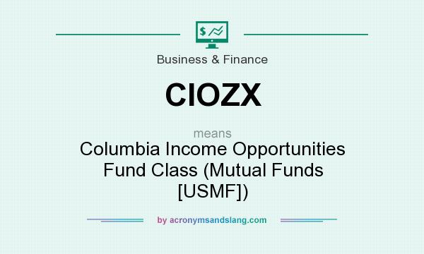 What does CIOZX mean? It stands for Columbia Income Opportunities Fund Class (Mutual Funds [USMF])