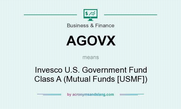 What does AGOVX mean? It stands for Invesco U.S. Government Fund Class A (Mutual Funds [USMF])