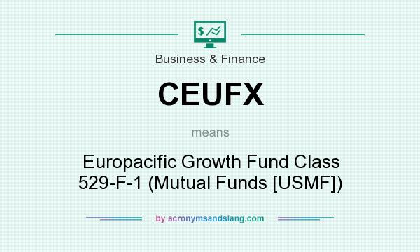 What does CEUFX mean? It stands for Europacific Growth Fund Class 529-F-1 (Mutual Funds [USMF])