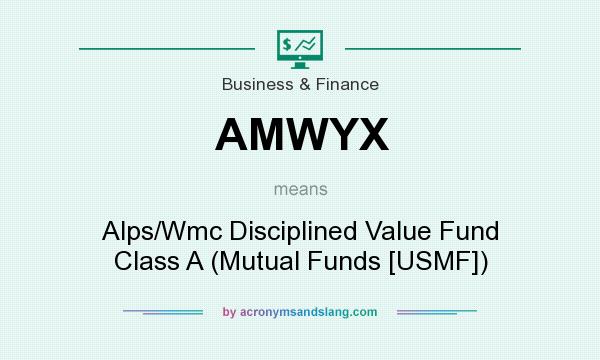 What does AMWYX mean? It stands for Alps/Wmc Disciplined Value Fund Class A (Mutual Funds [USMF])
