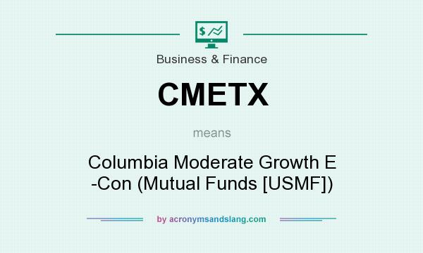 What does CMETX mean? It stands for Columbia Moderate Growth E -Con (Mutual Funds [USMF])