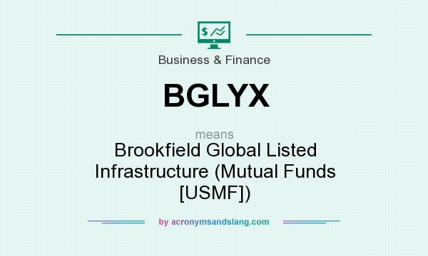 What does BGLYX mean? It stands for Brookfield Global Listed Infrastructure (Mutual Funds [USMF])