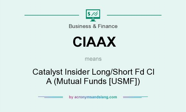 What does CIAAX mean? It stands for Catalyst Insider Long/Short Fd Cl A (Mutual Funds [USMF])