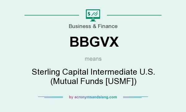 What does BBGVX mean? It stands for Sterling Capital Intermediate U.S. (Mutual Funds [USMF])