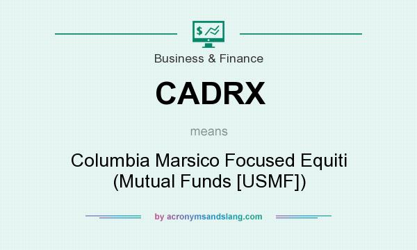 What does CADRX mean? It stands for Columbia Marsico Focused Equiti (Mutual Funds [USMF])