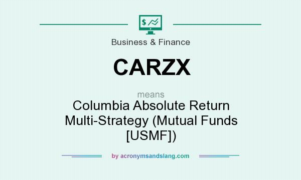 What does CARZX mean? It stands for Columbia Absolute Return Multi-Strategy (Mutual Funds [USMF])
