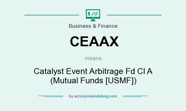 What does CEAAX mean? It stands for Catalyst Event Arbitrage Fd Cl A (Mutual Funds [USMF])