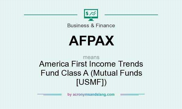 What does AFPAX mean? It stands for America First Income Trends Fund Class A (Mutual Funds [USMF])