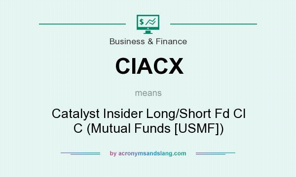 What does CIACX mean? It stands for Catalyst Insider Long/Short Fd Cl C (Mutual Funds [USMF])
