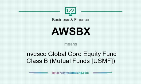 What does AWSBX mean? It stands for Invesco Global Core Equity Fund Class B (Mutual Funds [USMF])