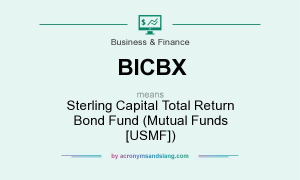 What does BICBX mean? It stands for Sterling Capital Total Return Bond Fund (Mutual Funds [USMF])