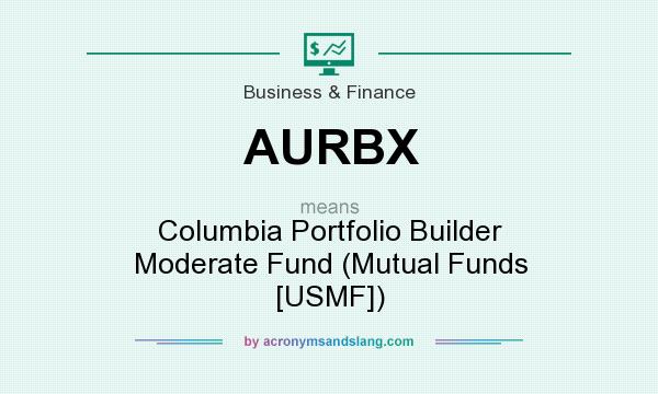What does AURBX mean? It stands for Columbia Portfolio Builder Moderate Fund (Mutual Funds [USMF])