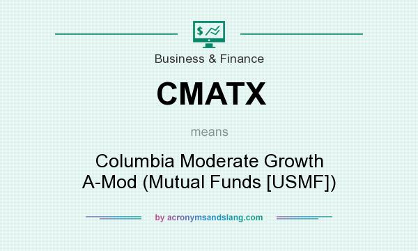 What does CMATX mean? It stands for Columbia Moderate Growth A-Mod (Mutual Funds [USMF])