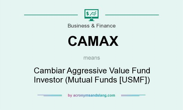 What does CAMAX mean? It stands for Cambiar Aggressive Value Fund Investor (Mutual Funds [USMF])