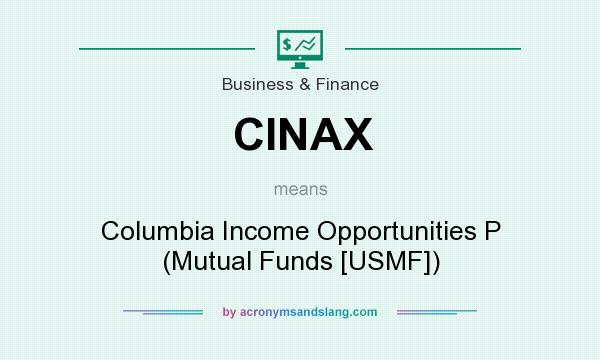 What does CINAX mean? It stands for Columbia Income Opportunities P (Mutual Funds [USMF])