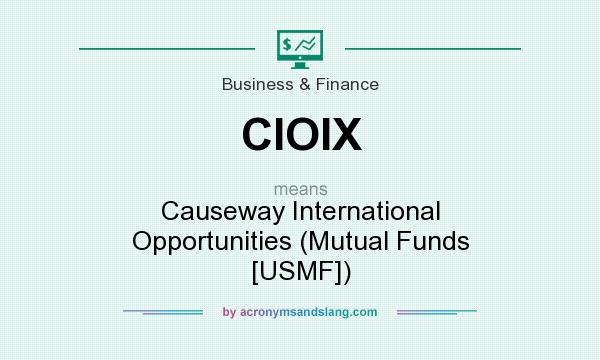 What does CIOIX mean? It stands for Causeway International Opportunities (Mutual Funds [USMF])