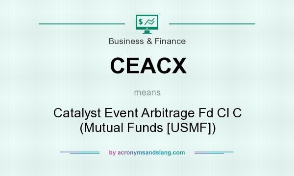 What does CEACX mean? It stands for Catalyst Event Arbitrage Fd Cl C (Mutual Funds [USMF])