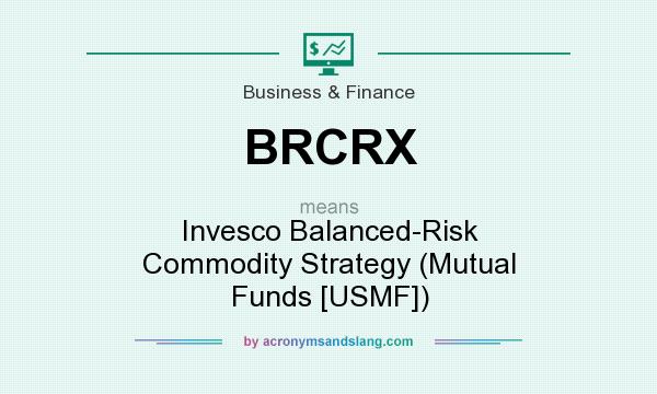 What does BRCRX mean? It stands for Invesco Balanced-Risk Commodity Strategy (Mutual Funds [USMF])