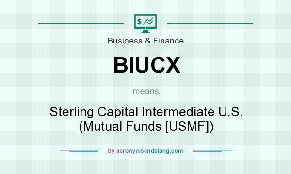 What does BIUCX mean? It stands for Sterling Capital Intermediate U.S. (Mutual Funds [USMF])
