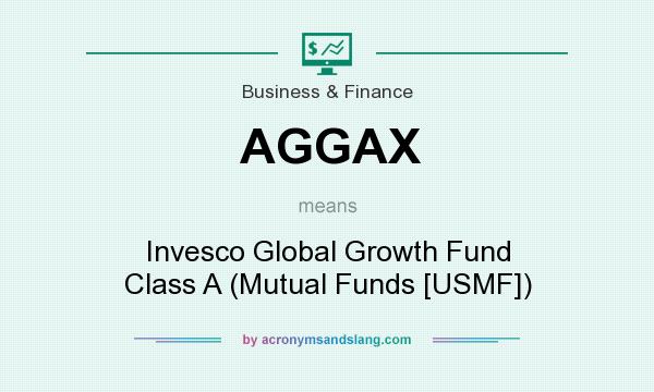 What does AGGAX mean? It stands for Invesco Global Growth Fund Class A (Mutual Funds [USMF])
