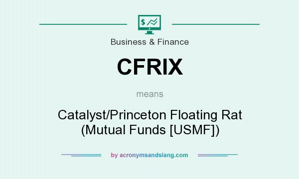 What does CFRIX mean? It stands for Catalyst/Princeton Floating Rat (Mutual Funds [USMF])