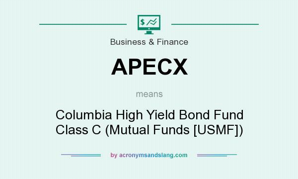 What does APECX mean? It stands for Columbia High Yield Bond Fund Class C (Mutual Funds [USMF])