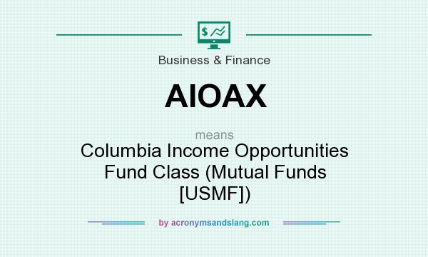 What does AIOAX mean? It stands for Columbia Income Opportunities Fund Class (Mutual Funds [USMF])