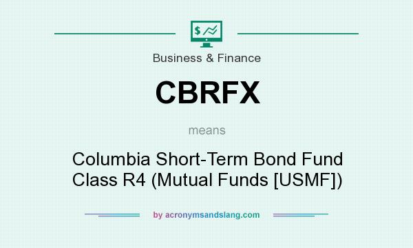 What does CBRFX mean? It stands for Columbia Short-Term Bond Fund Class R4 (Mutual Funds [USMF])