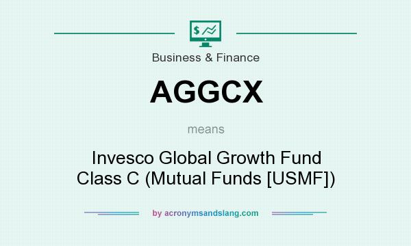 What does AGGCX mean? It stands for Invesco Global Growth Fund Class C (Mutual Funds [USMF])