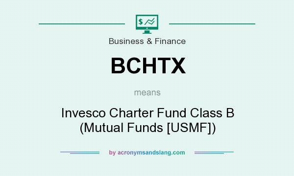 What does BCHTX mean? It stands for Invesco Charter Fund Class B (Mutual Funds [USMF])
