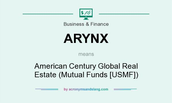 What does ARYNX mean? It stands for American Century Global Real Estate (Mutual Funds [USMF])