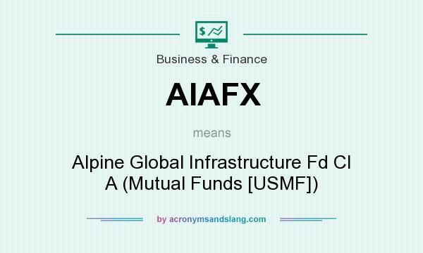 What does AIAFX mean? It stands for Alpine Global Infrastructure Fd Cl A (Mutual Funds [USMF])