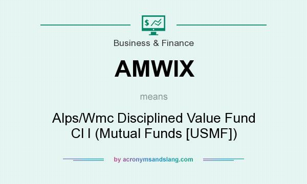 What does AMWIX mean? It stands for Alps/Wmc Disciplined Value Fund Cl I (Mutual Funds [USMF])