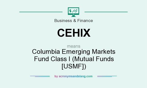 What does CEHIX mean? It stands for Columbia Emerging Markets Fund Class I (Mutual Funds [USMF])