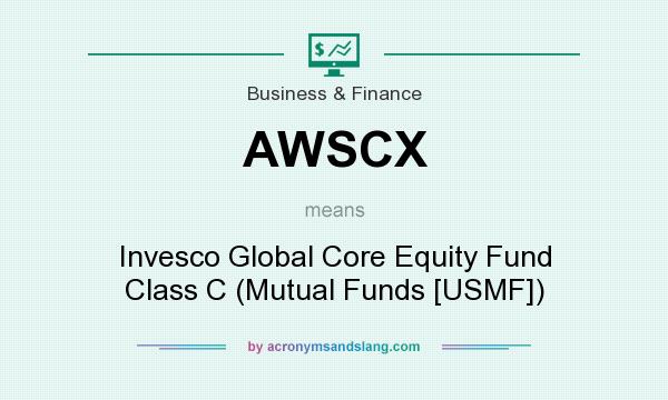 What does AWSCX mean? It stands for Invesco Global Core Equity Fund Class C (Mutual Funds [USMF])
