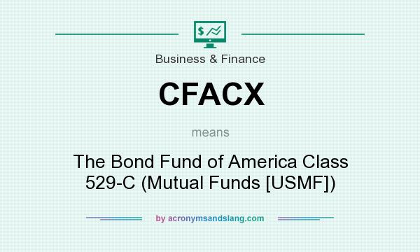 What does CFACX mean? It stands for The Bond Fund of America Class 529-C (Mutual Funds [USMF])