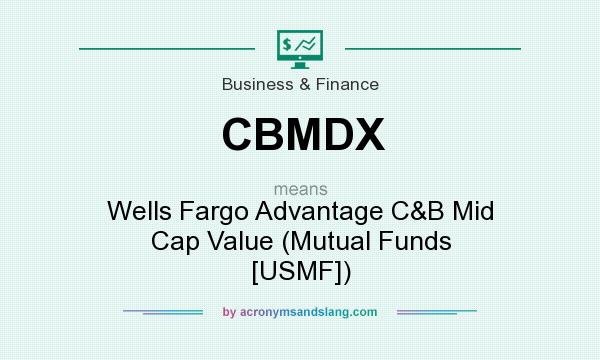 What does CBMDX mean? It stands for Wells Fargo Advantage C&B Mid Cap Value (Mutual Funds [USMF])