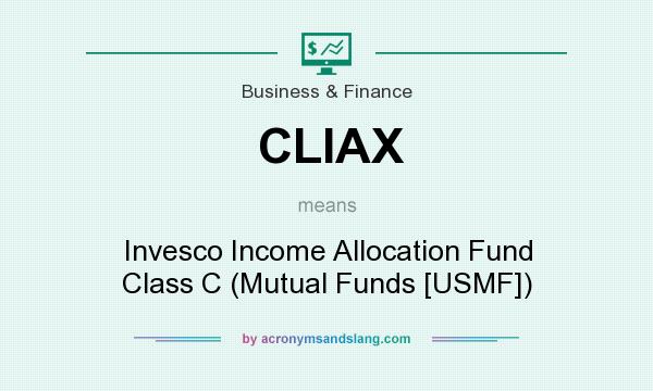 What does CLIAX mean? It stands for Invesco Income Allocation Fund Class C (Mutual Funds [USMF])
