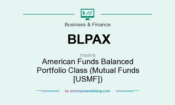What does BLPAX mean? It stands for American Funds Balanced Portfolio Class (Mutual Funds [USMF])