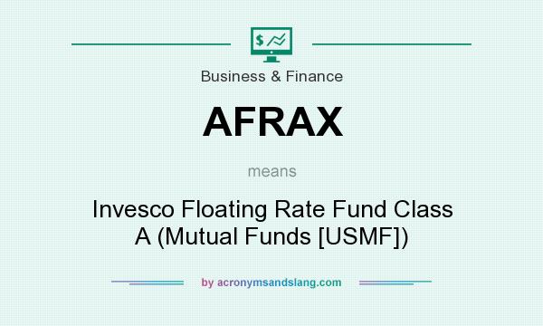What does AFRAX mean? It stands for Invesco Floating Rate Fund Class A (Mutual Funds [USMF])