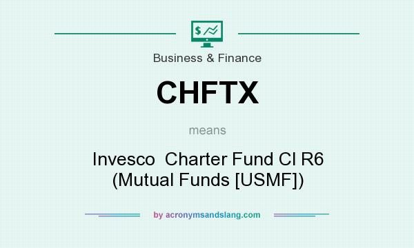 What does CHFTX mean? It stands for Invesco  Charter Fund Cl R6 (Mutual Funds [USMF])