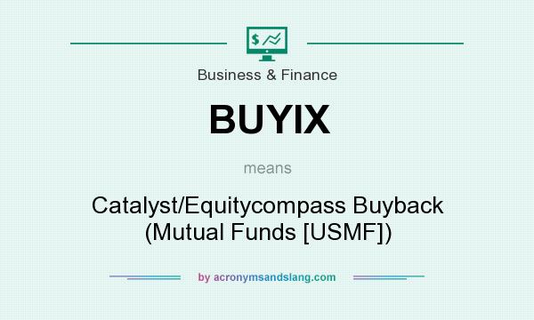 What does BUYIX mean? It stands for Catalyst/Equitycompass Buyback (Mutual Funds [USMF])