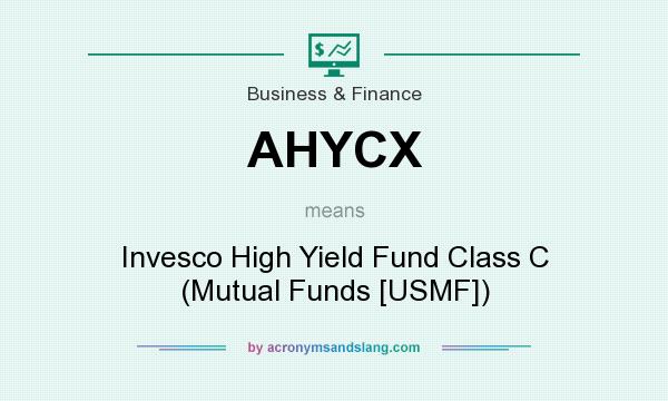 What does AHYCX mean? It stands for Invesco High Yield Fund Class C (Mutual Funds [USMF])