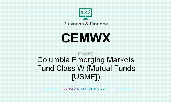 What does CEMWX mean? It stands for Columbia Emerging Markets Fund Class W (Mutual Funds [USMF])